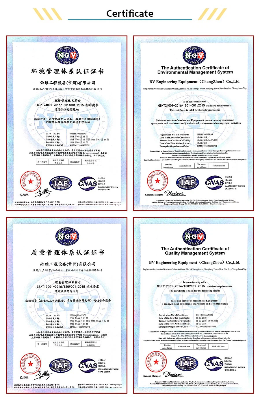 Certificate Certificate